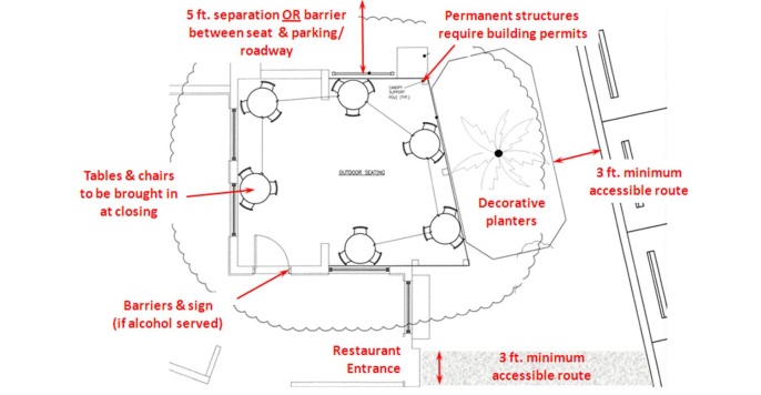 Decorative Outdoor Seating